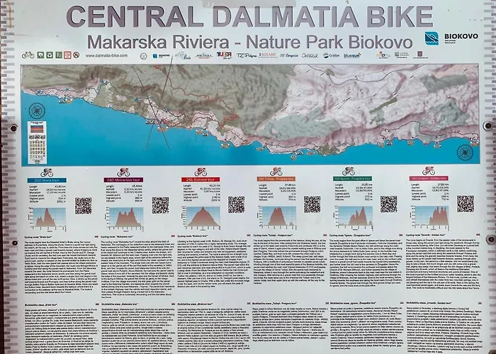 빌라 Old Stone House Vicko 포드고라